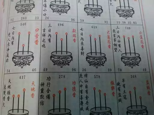 1、如何看烧香的香头:一炷香的香头怎么看怎么看