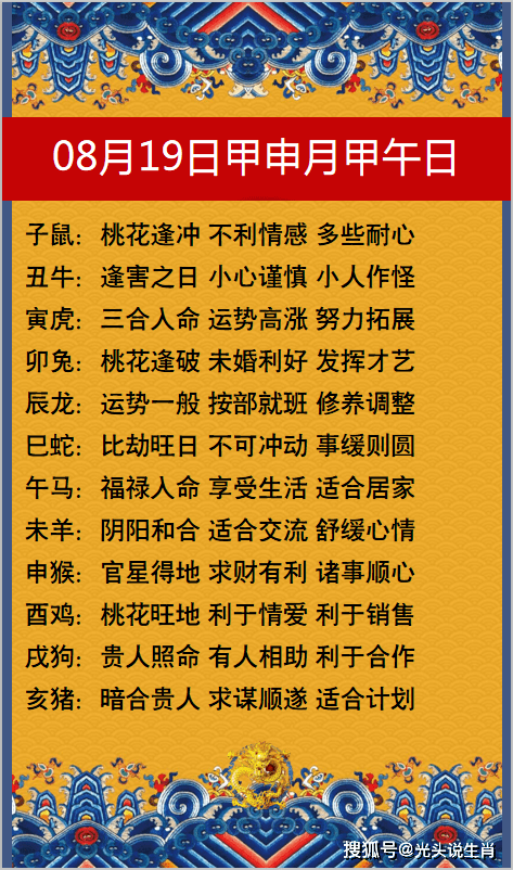 4、屬相是陽曆還是農曆:屬相按農曆還是陽曆