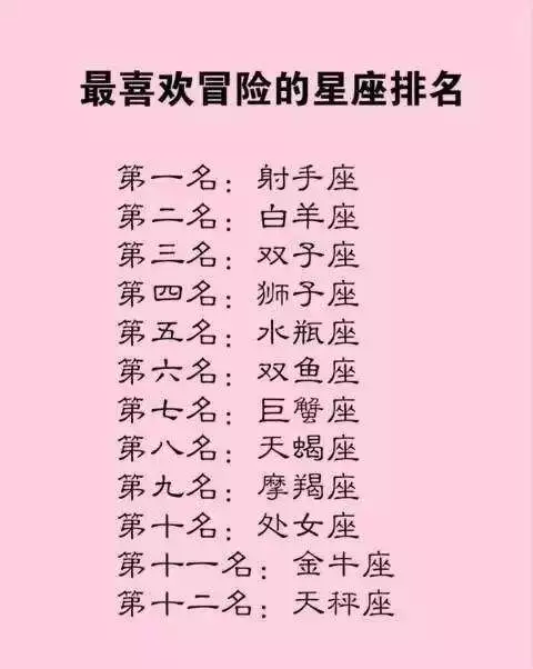 2、十二星座中哪个星座的男生最帅:十二星座中哪个星座的男生最帅 双子座竟然是第