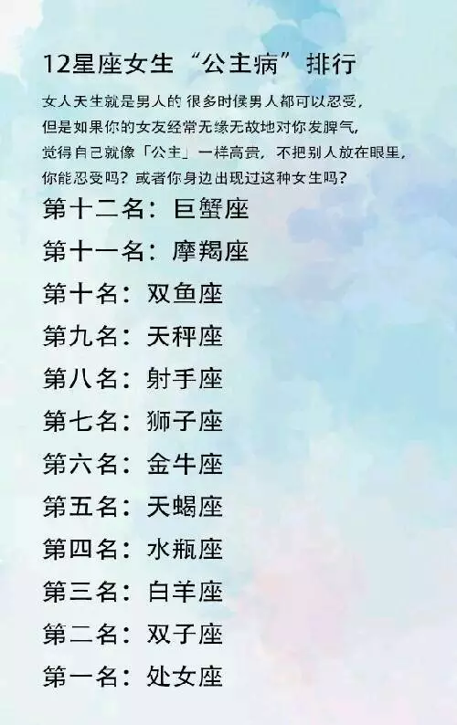 1、12星座排行榜:求12星座所有排名（不论什么），谢谢