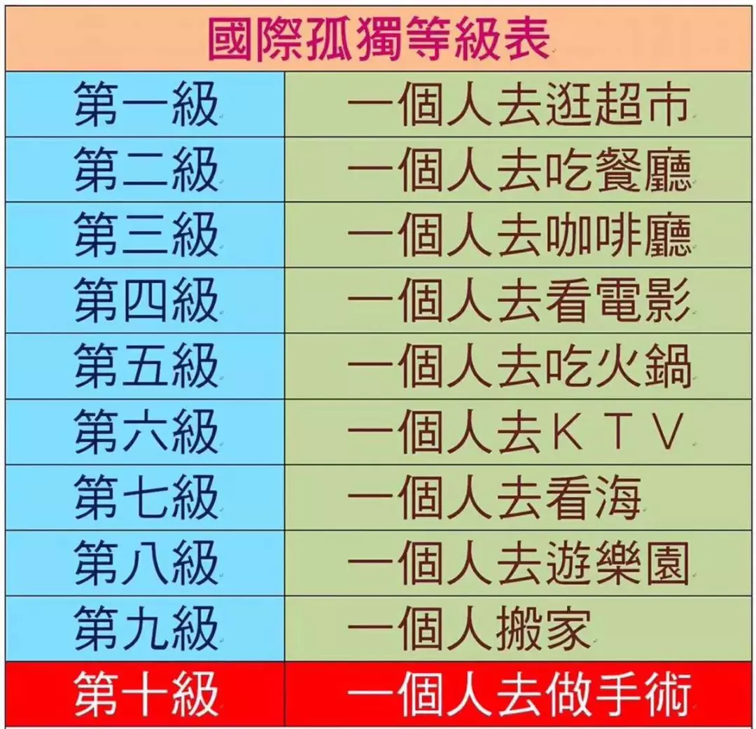 2、屬蛇女**上等婚配:屬蛇女生的**配偶