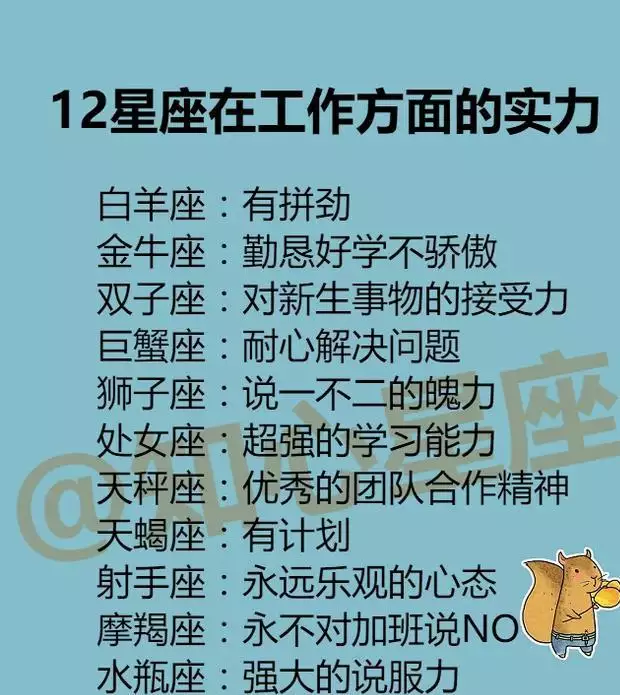 2、测试性格属于什么星座:十二星座各自代表的性格是什么？