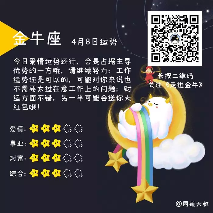 年十二星座运势详解：星座到年运势
