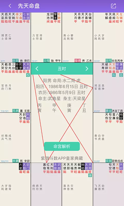 9、斗数免费命理分析:求算命,解析~~