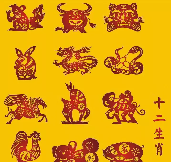 十二生肖排表图：十二生肖排序？
