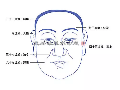 3、命理上说夫妻差六岁很不好，但是我看黄磊和孙莉就差6岁，蛮好的，真的差六岁在命理上都不好么还是说也分情