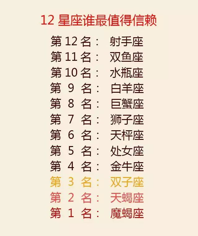 1、金牛座女生性格特点:金牛座女的性格分析