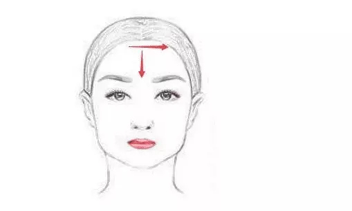 3、女人額頭痣相圖解大全:痣的位置與命運圖解女人