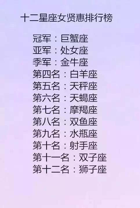 2、最丑的星座女名:十二个星座中哪个星座最丑，十二星座谁最丑排名
