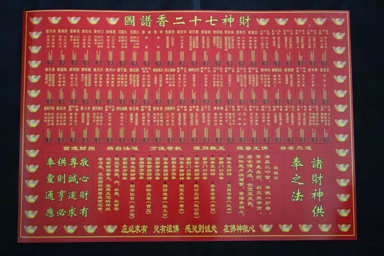 3、烧香72图解:三炷香72图解香是什么意思？