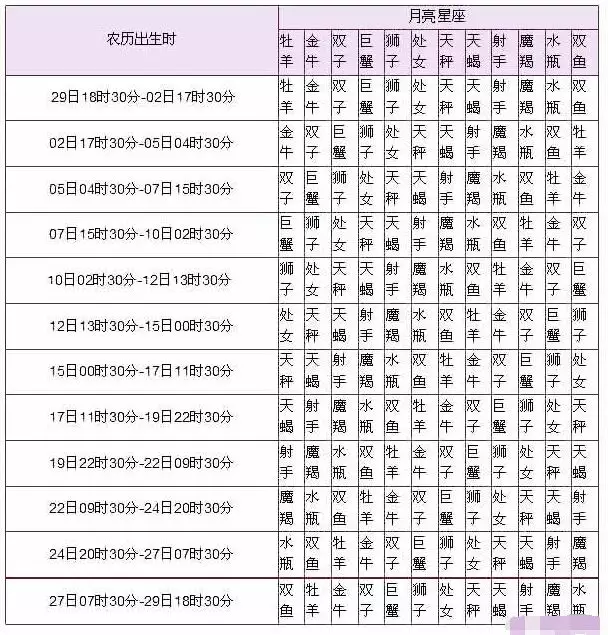 羊屬相和什麼相衝相剋，79年柱羊刃終身的三大坎