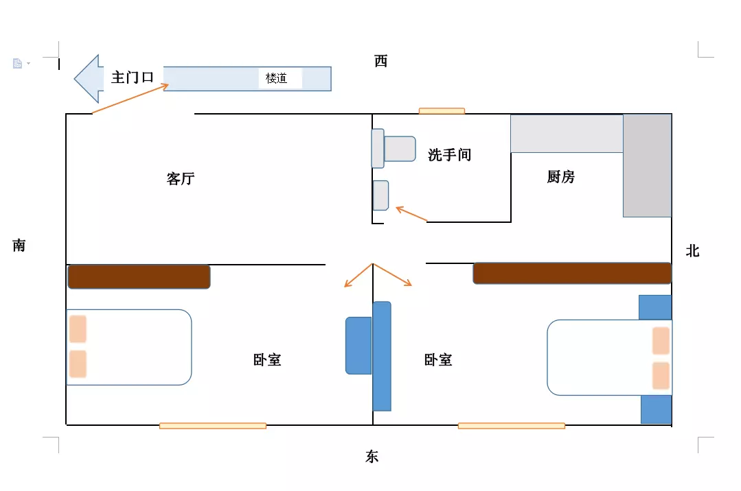 2、家中财神摆放哪里:财神爷摆放家里什么位置？