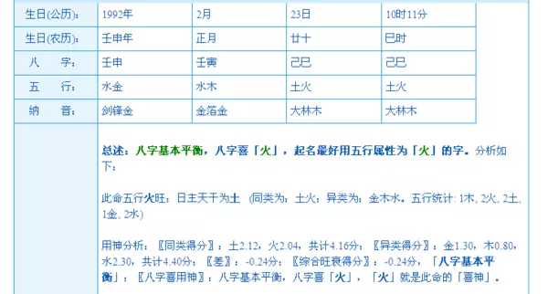 2017年农历五月出生五行缺什么:2017年农历5月24日8:30分出生五行缺什么
