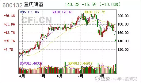 4、年是什么属相什么命:五行:金木水火土的具体年份是什么