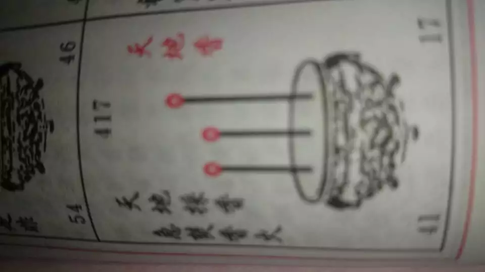 3、天地香什么预兆:天地香预示好还是不好?