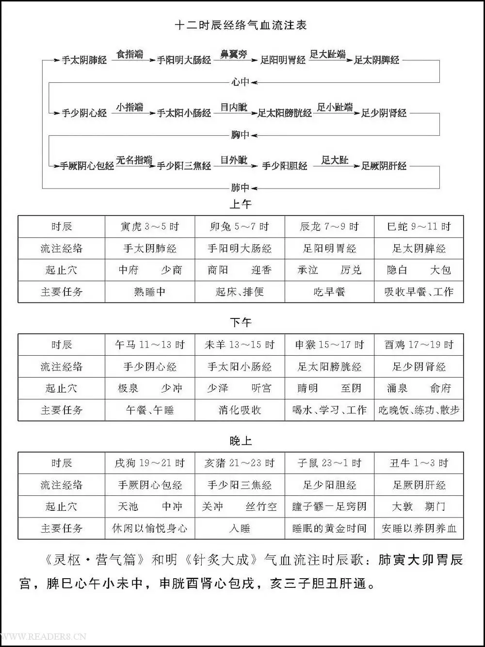 年月日时辰五行查询:出生时辰八字查询五行查询
