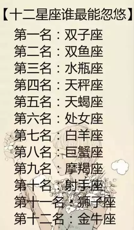 4、最笨的十二星座:12星座最笨的星座