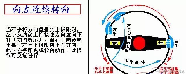 3、二十四香谱图解大图香:我想知道24香谱有哪些