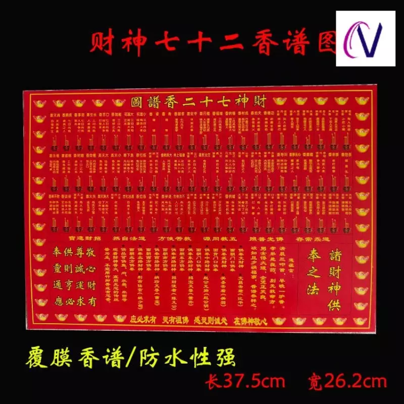 1、香谱大全大图:香谱72图解大图