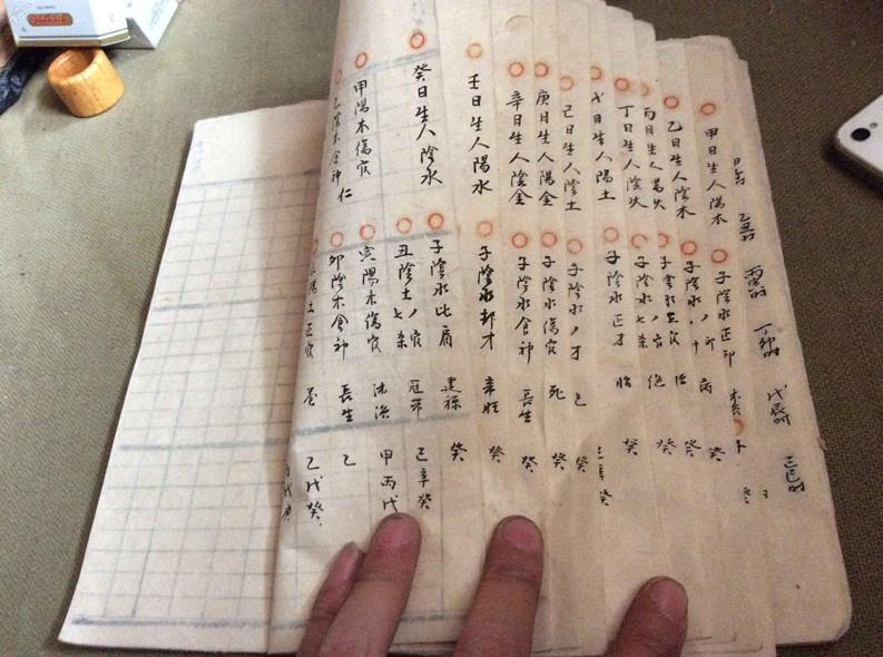 1、八字看你另一半配偶相貌:怎樣從八字看配偶的相貌（轉載）