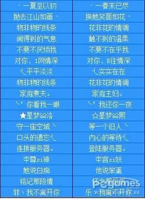 故里有長安情侶名：長安歸故里，故里歸長安的後面兩句是什麼