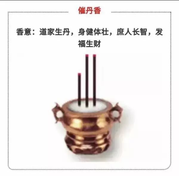 4、香燒成什麼形狀**:香燒成什麼樣**