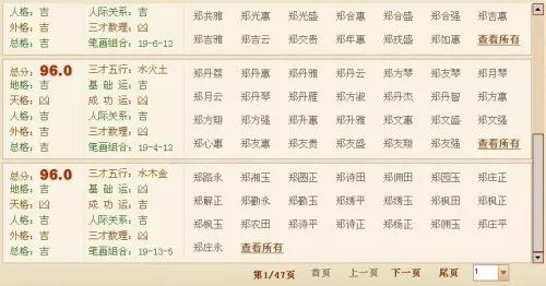 1、什么属相什么命对照表:属马的是什么命及五行相关表