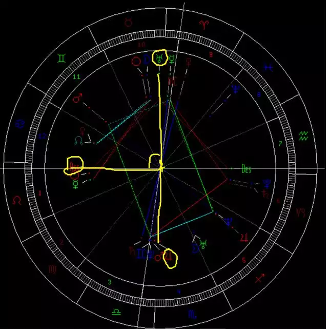 個人每日運勢查詢免費，個人每日運勢軟件