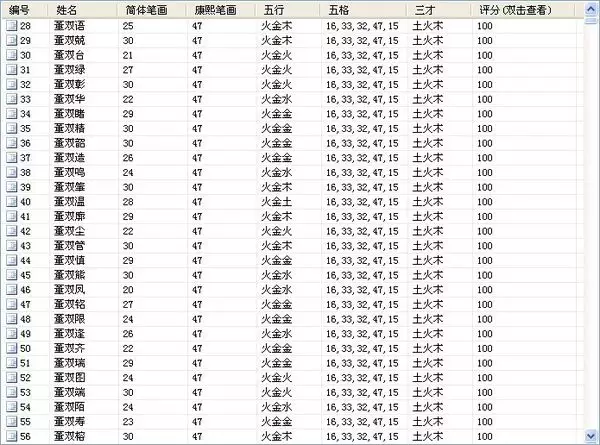 冰箱属什么五行属什么