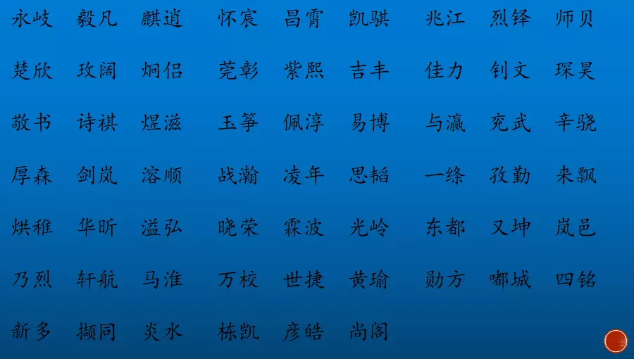 2、男網名有內涵,有深度:求有深度，有內涵的網名一個！