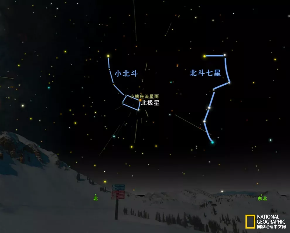 7、双子座打牌方位:双子座怎么看，什么方向