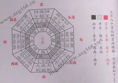 1、阳历：年2月28日2时出生，男命，算八字事业？