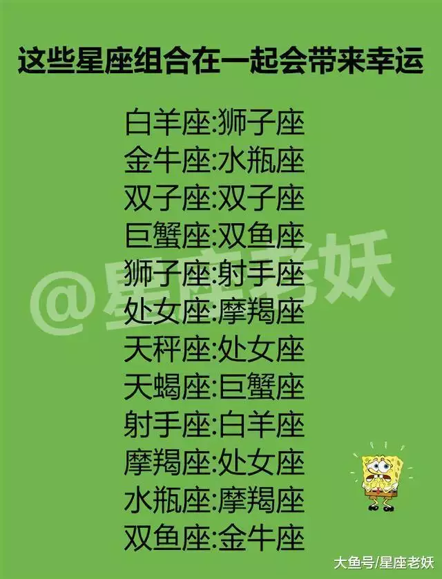 3、十二星座最真实的性格:十二星座的性格与特点