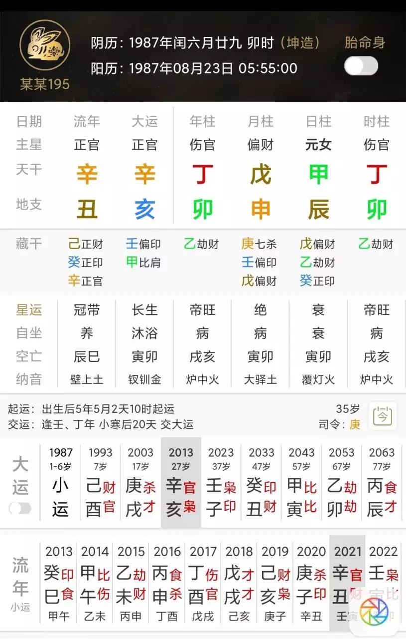 6、周易八字测年运势:八字年运势有灾难吗因为流年相冲。求解释谢谢。