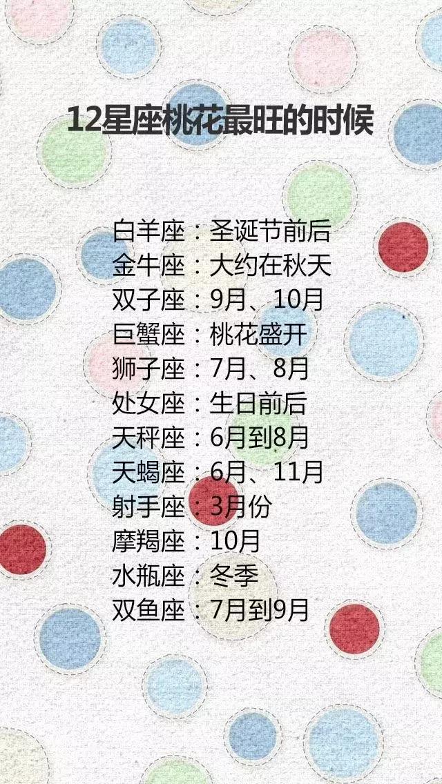 1、白羊座女生性格特点:白羊座的女生的性格特点和幸运日是什么?!!