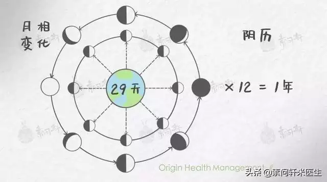 庚子年是什么意思