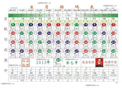 2、91年屬羊婚配**屬相:年屬羊的**配偶