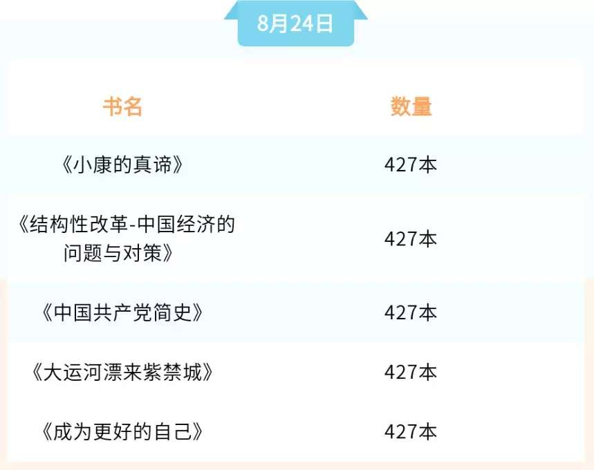 4、什么汉字在吴江属相中属火:汉字中的五行属性有火也有金组成的汉字有哪些