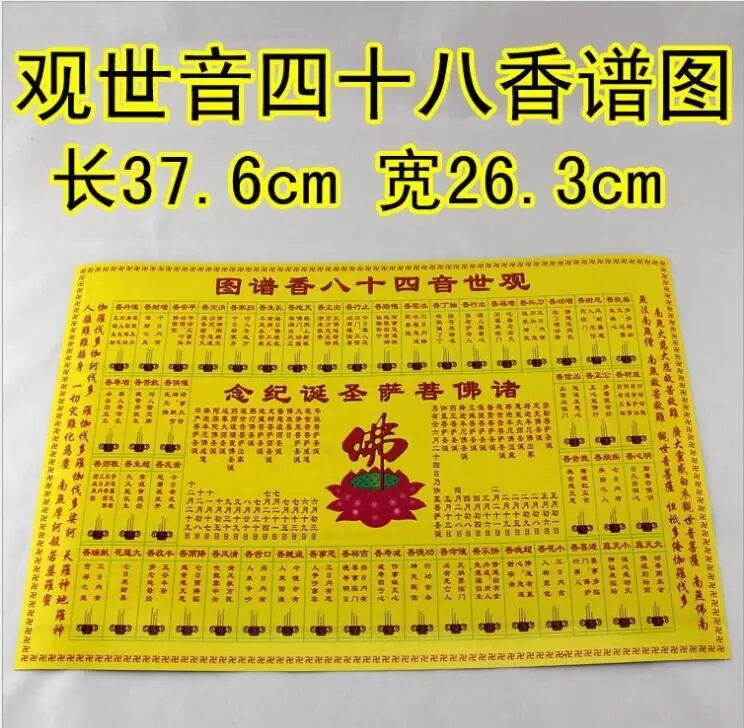 5、烧香72图解:上香的整个过程。