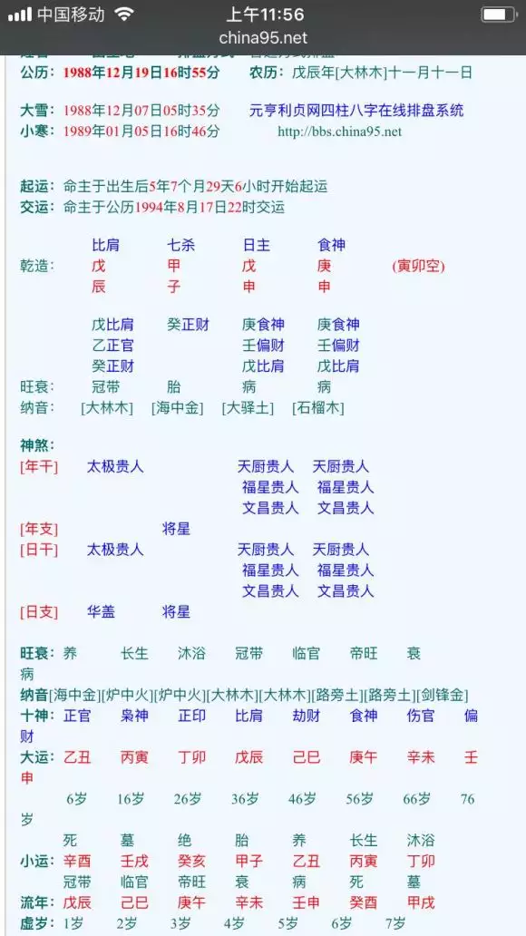 真太阳时八字排盘系统：八字排盘是什么？怎么排？