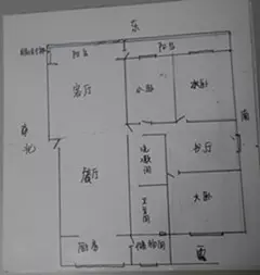 2、财神摆放的位置:财神爷摆放的位置在什么地方