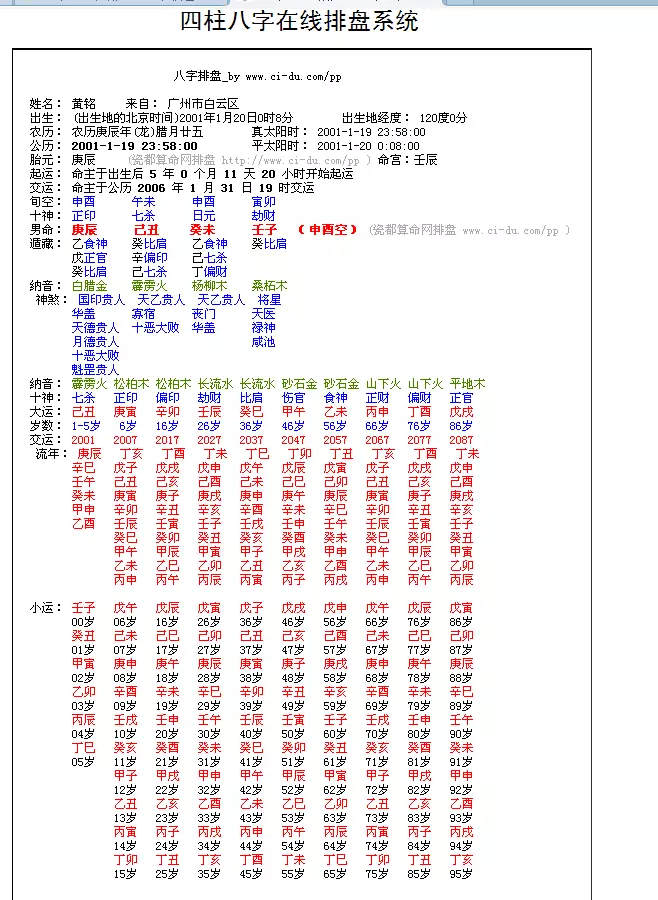 中华四柱八字排盘预测