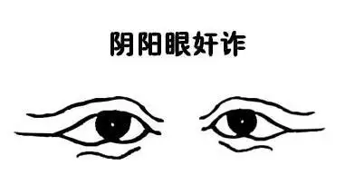 3、测试你有没有眼:怎么确定自己阳眼
