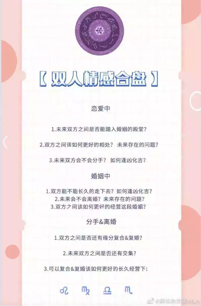 4、情侣星盘配对分析:求懂星盘的亲帮我分析下情侣星盘！谢啰~