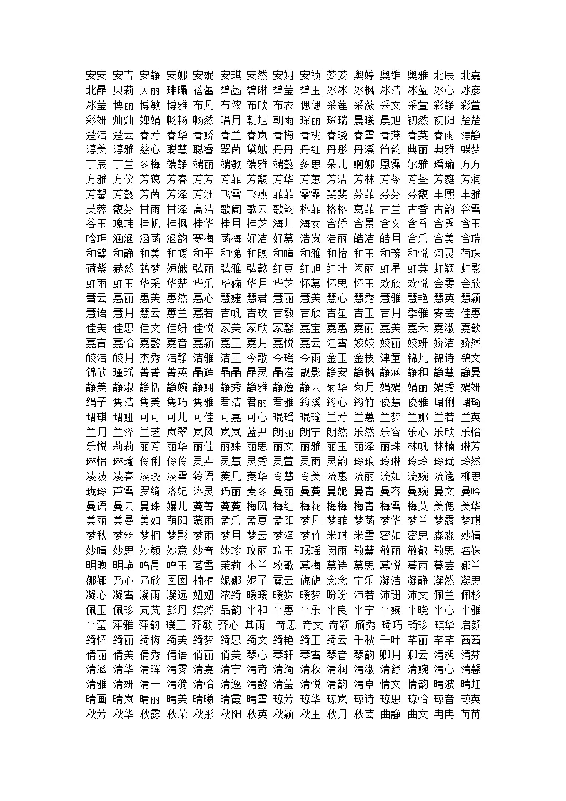 4、個好聽到爆的女孩名字:分求女孩子名字