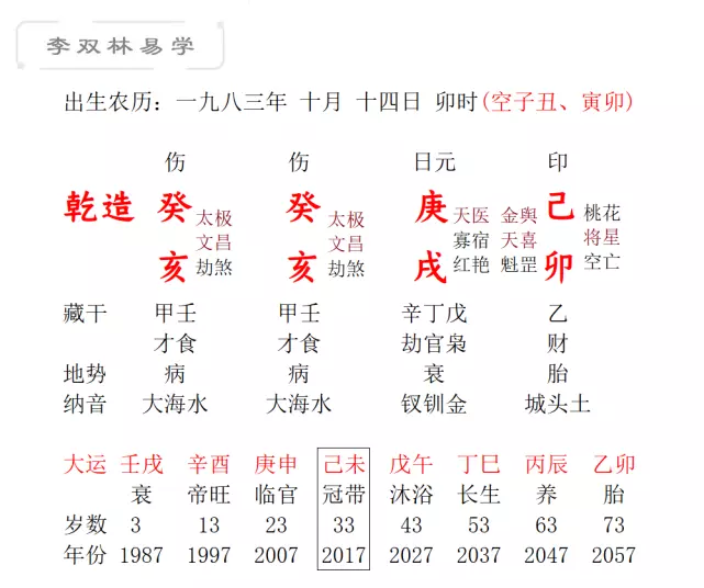 八字合七个字好吗:八字合了七个字,好不好?能不能走在一起?