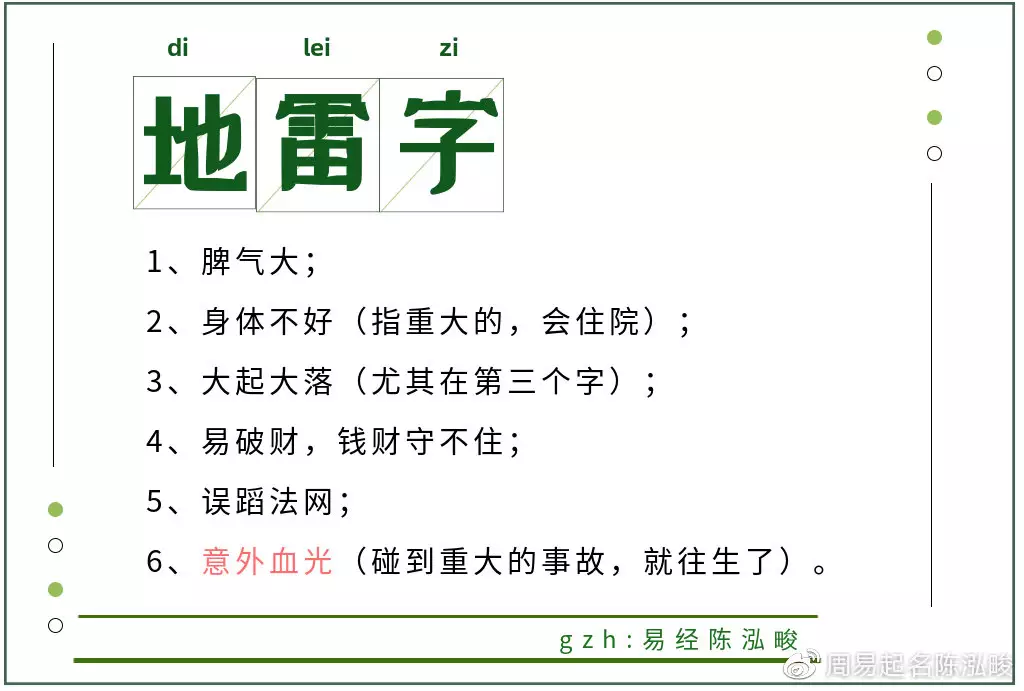 蓁字五行属什么