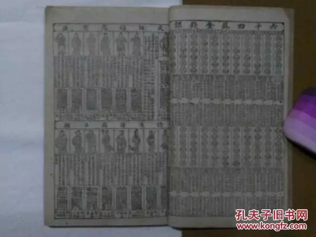 3、男女婚配命宮，東四命西四命，上等婚中等婚下等婚，生氣天醫福德，問高人下面這個表中紅字代表什麼意思？