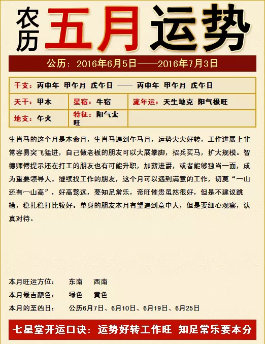 1、下周运势提前报:白羊座下周运势