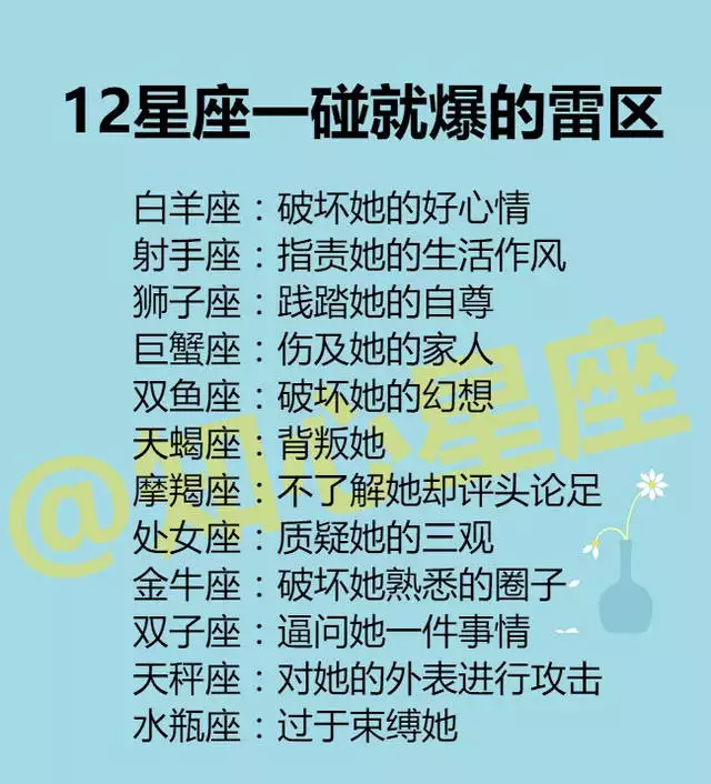 3、怎麼查自己的星座最準確:如何查詢自己是什麼星座？